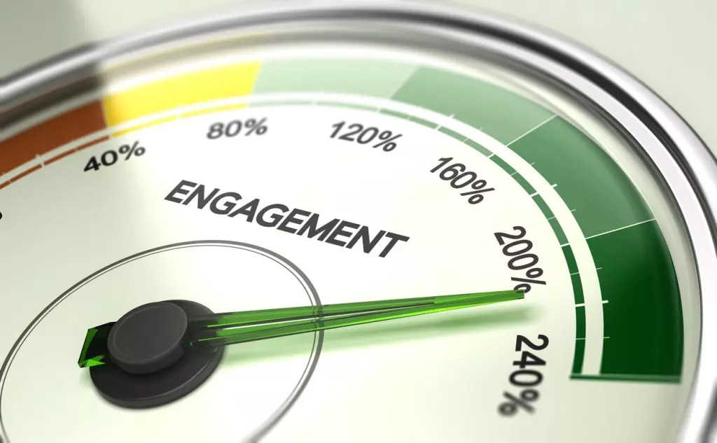 Siloed systems: Barometer measuring employee engagement at 200% image