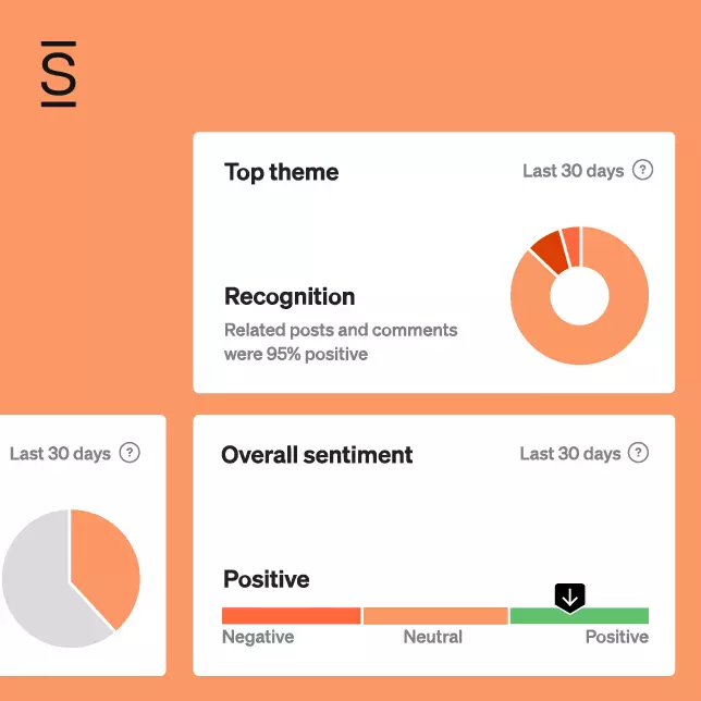 Intranet success - sentiment analytics dashboard on an orange background