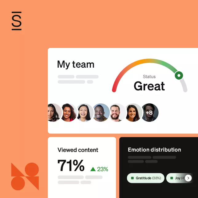 Employee listening - employee sentiment dashboard