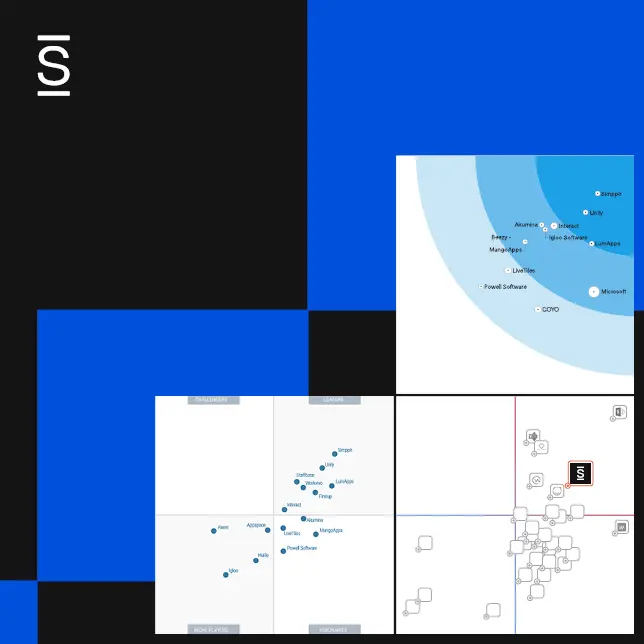 Best Intranet Platform - scatterplots showing best intranet platforms based on unknown metrics (to be discussed in article)