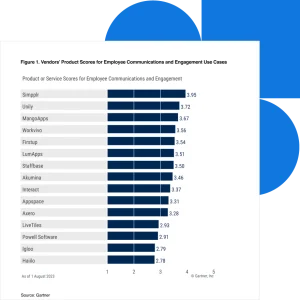 Simpplr Gartner CC report LP image 1