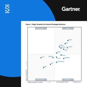 Simpplr Intranet Solutions - Gartner chart, magic quadrant for intranet packaged solutions