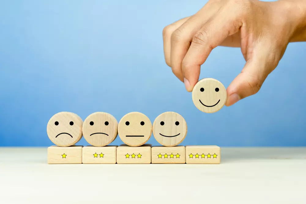 Employee experience rating satisfaction