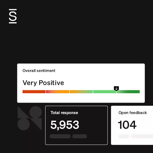 Employee listening - various measurements of employee sentiment