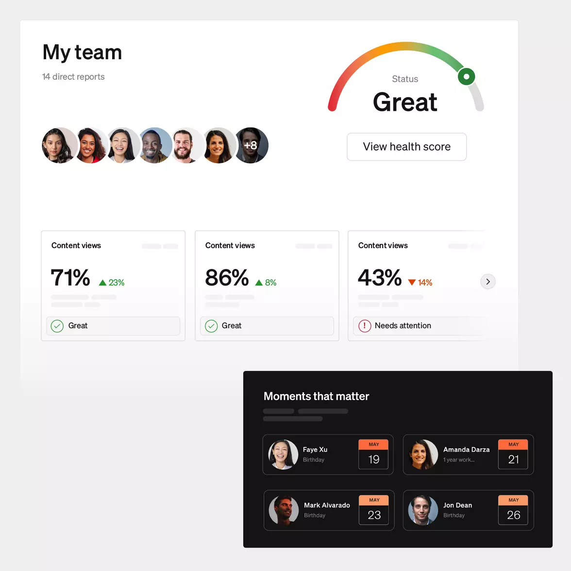 Simpplr Employee Communication and Engagement Analytics