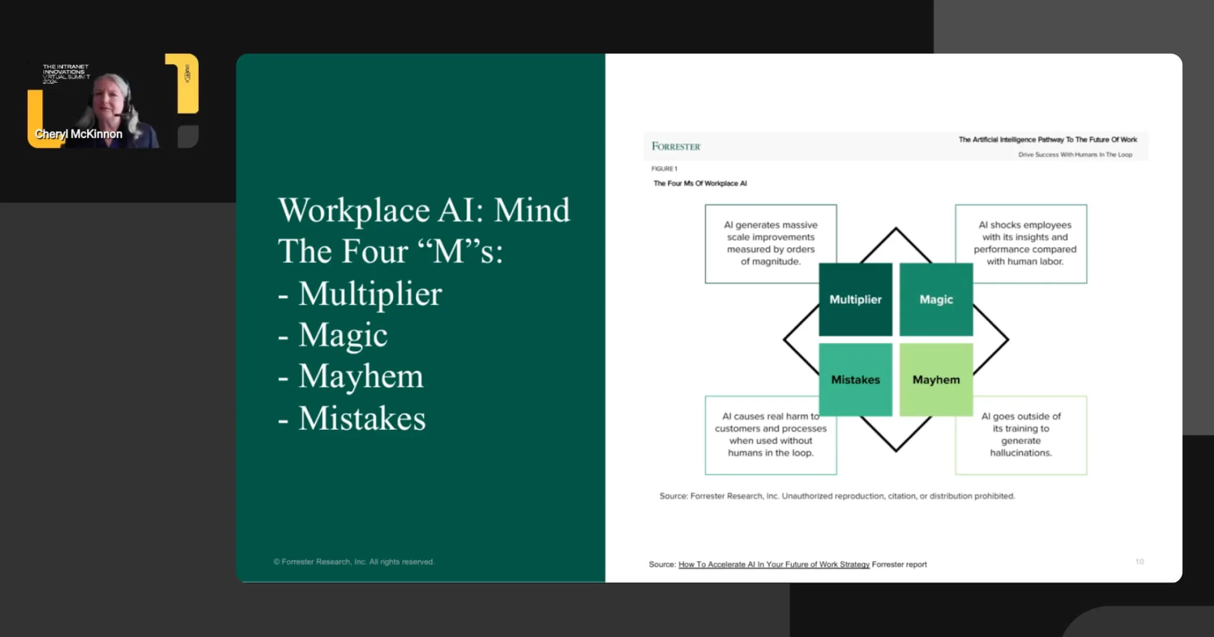 Intranet Innovations Virtual Summit - slide on four "M's" of workplace AI