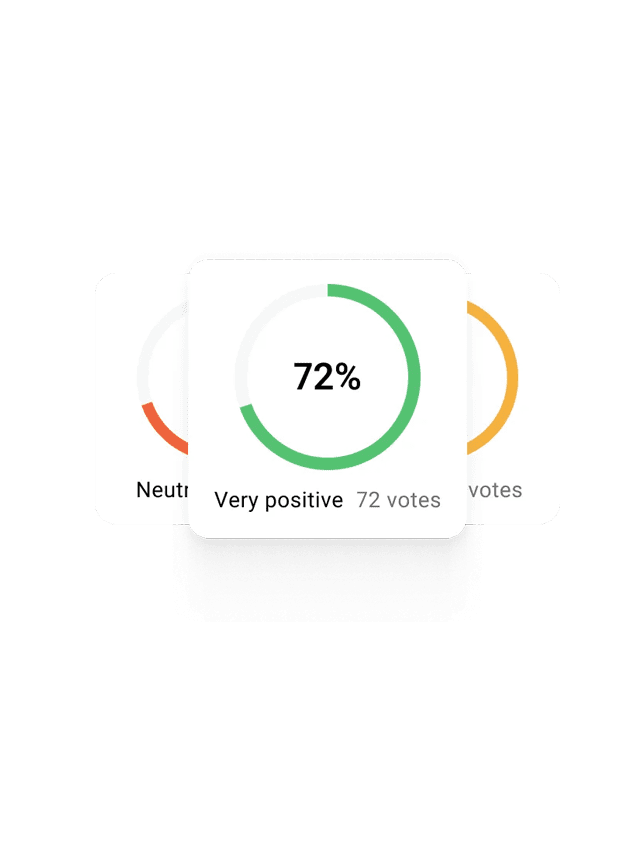 Drive personalized communications with measurable engagement