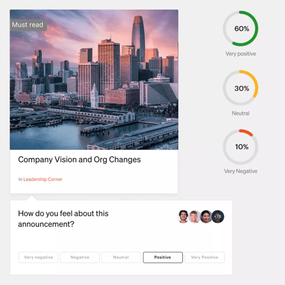 Enterprise social network - Simpplr employee sentiment dashboard