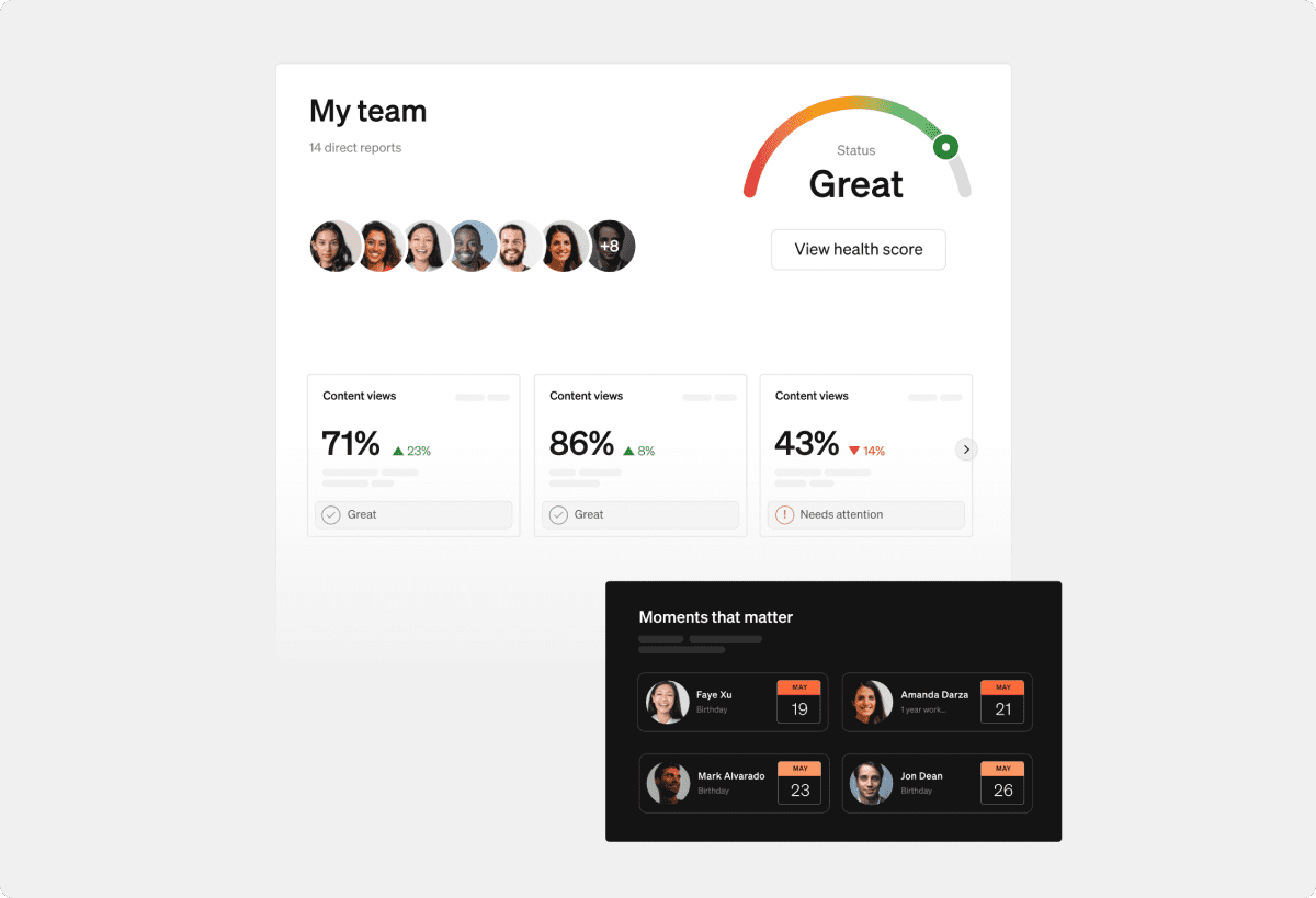 Employee recognition program examples - Simpplr intranet content views dashboard