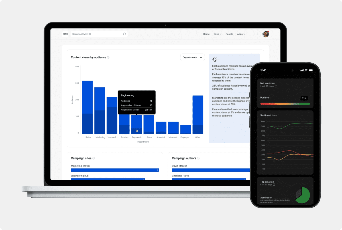 Intranet solutions: unify your workforce to communicate and collaborate with an ai-driven intranet